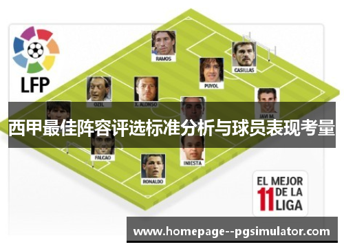 西甲最佳阵容评选标准分析与球员表现考量