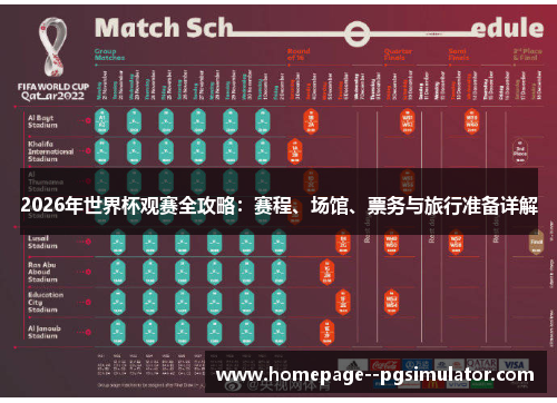2026年世界杯观赛全攻略：赛程、场馆、票务与旅行准备详解