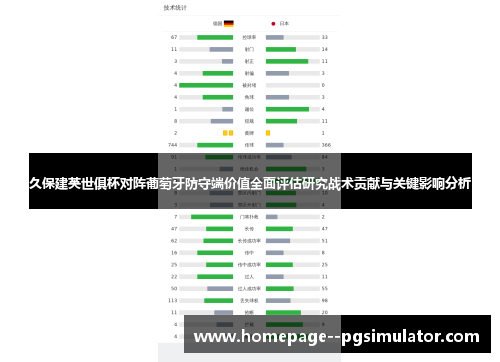 久保建英世俱杯对阵葡萄牙防守端价值全面评估研究战术贡献与关键影响分析 久保建英世俱杯对阵葡萄牙防守端价值全面评估研究战术贡献与关键影响分析