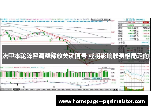 法甲本轮阵容调整释放关键信号 或将影响联赛格局走向