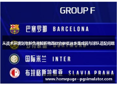 从战术环境到年龄负荷解析梅西欧协联低迷多重成因与球队适配问题