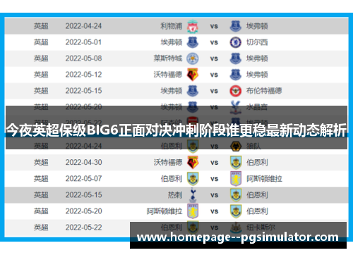 今夜英超保级BIG6正面对决冲刺阶段谁更稳最新动态解析