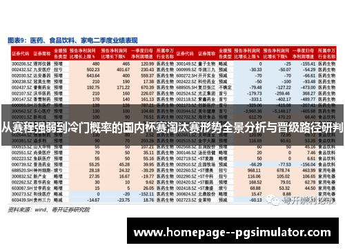 从赛程强弱到冷门概率的国内杯赛淘汰赛形势全景分析与晋级路径研判