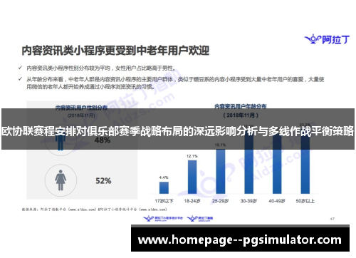 欧协联赛程安排对俱乐部赛季战略布局的深远影响分析与多线作战平衡策略 欧协联赛程安排对俱乐部赛季战略布局的深远影响分析与多线作战平衡策略