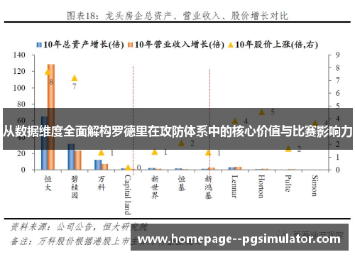 从数据维度全面解构罗德里在攻防体系中的核心价值与比赛影响力