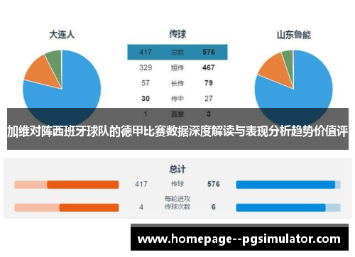 加维对阵西班牙球队的德甲比赛数据深度解读与表现分析趋势价值评